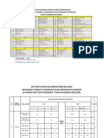 Daftar Kelompok TK III 2021