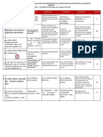 Clase A Categoria Iib - Nuevo