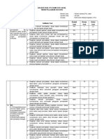 Kisi-Kisi Tema 2 Ipa Ips SBDP