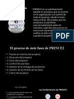 PRINCE2-Proyectos en Entornos Controlados