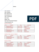 Susunan Acara Dekan Cup