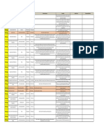 G2 Converter SR Only Event Definitions - V3!16!06 Color