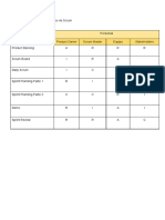 Matriz Raci para Un Proceso de Scrum