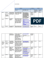 Plan de Trabajo HA Poggi 2022B