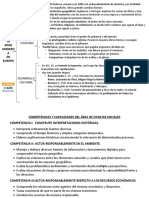 La Edad Moderna en Europa