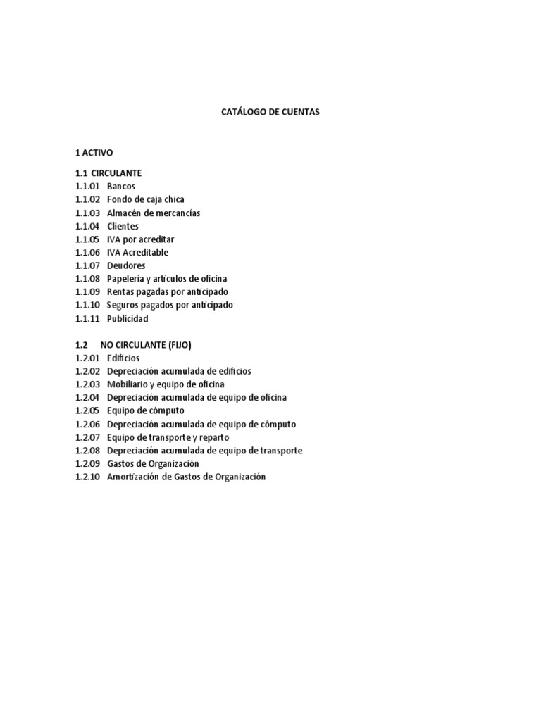 Catálogo de Cuentas Contables | PDF | Negocios