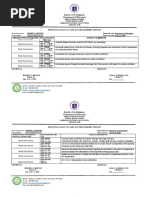 Bels - Accomplishment Report