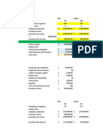 Análisis de producción y costos mensuales