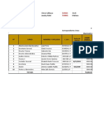 Tarea Planilla Sueldos y Salarios 