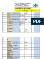 Review Sk-Sop Pedoman KP