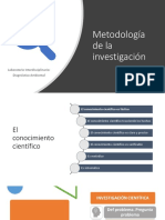 Metodología de La Investigación Cinetífica