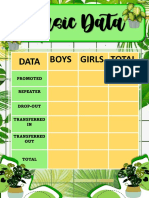 Facilities and Enrollment Data Table