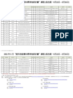 2022 年 8 月"提升技能導向帶津培訓計劃"課程 (招生期：8月22日 ~ 8月26日)