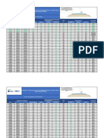 Plantilla de Replanteo - Terracería y Pedraplén