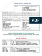 Prépositions de Lieu