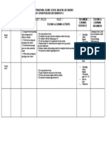 International Islamic School Malaysia (Secondary) Daily Lesson Plan 2022-2023 (Semester 1