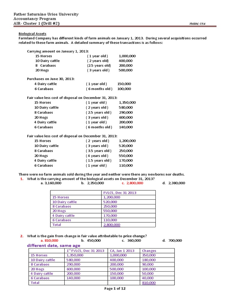 Drill 2 (1-24) FSUU Accounting | PDF | Investing | Dividend