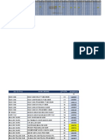 Ceklist DCM Update Juni 2022