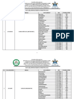 Data Kelompok Peserta PSMB Ftik 2022 - 1