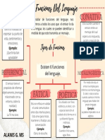 La Funciones Del Lenguaje