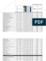 Progker & Data Lap Diklat Internal & Eksternal KIH Saba 2022