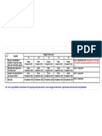 Kegiatan Pembelajaran IPA Topik 2 30 Agustus 2022 - 10 September 2022