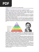 Pirámide Maslow