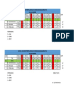 Jadwal Dokter HD Juni 2022