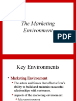 Chapter4 Marketing Environment
