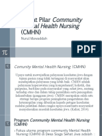 Empat Pilar Community Mental Health Nursing (CMHN