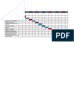 ContohTimeline Pemilihan