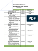 Draft Rundown Perkuliahan - 3 Pai A