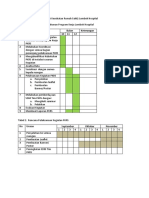 Jadwal Program Kerja PKRS