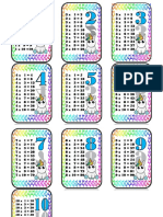 Multiplication table under 10