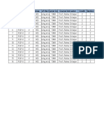 SN Programmeterm Area Name of The Course Course Codecourse Instructor Credit Section