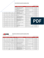 Relacion de Centros de Evaluacion al 20.03.19