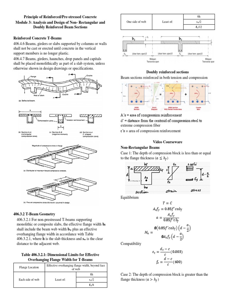 RCD SA2 Guide | PDF | Beam (Structure) | Reinforced Concrete