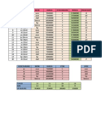 Excel Vlookup&Hlookup