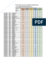 RDKK 2022 Versi Manual-2 Kios (6 Desa)