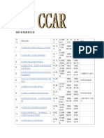 中国民用航空规章