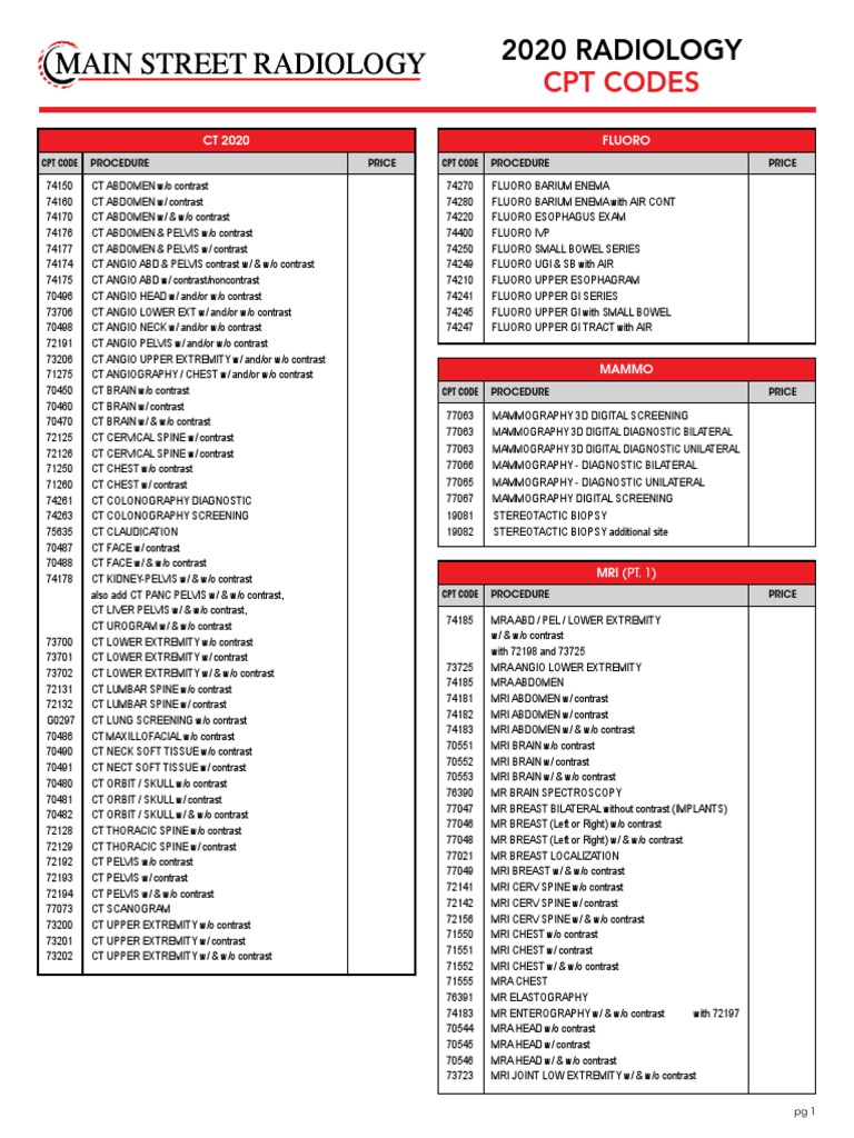 Diagnostic Radiology Cpt Codes 2025 Pdf Evanne Constancy