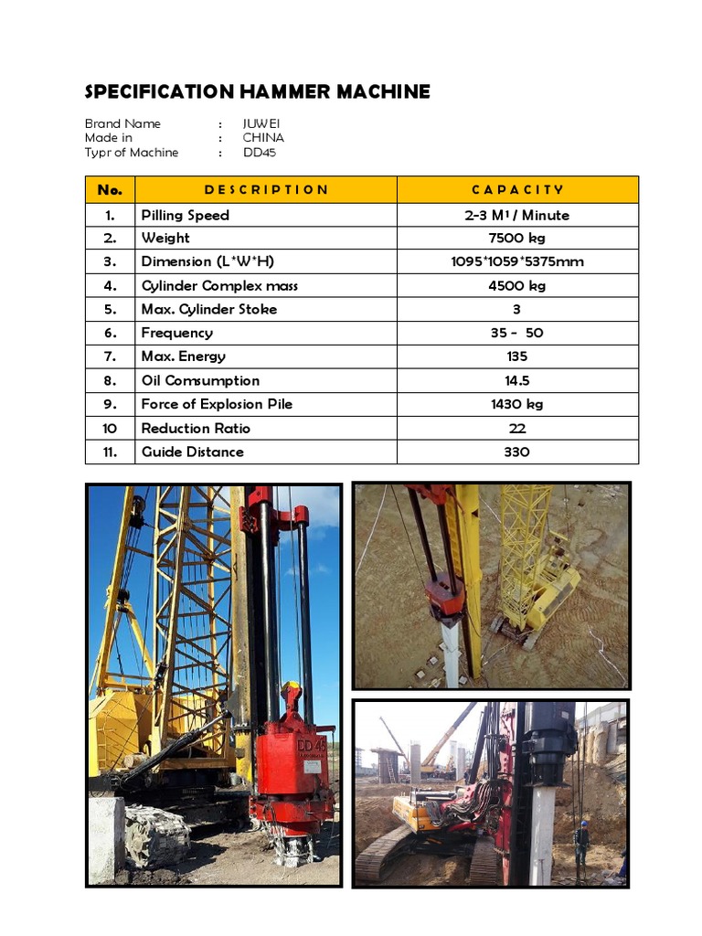 SPECIFICATION HAMMER MACHINE PDF