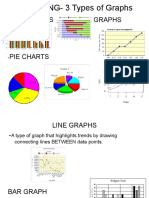 Bar Graphs - Line Graphs