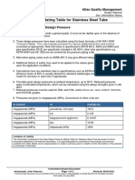 Pressure Rating Table For Stainless Steel Tube 08 04 21