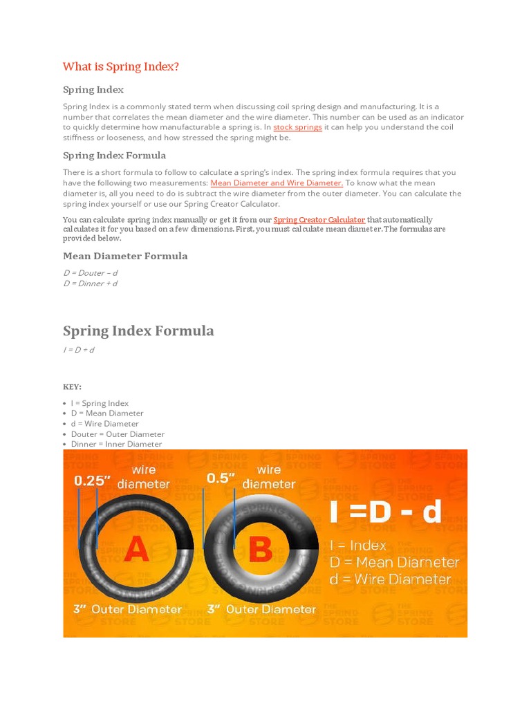 what-is-spring-index-pdf