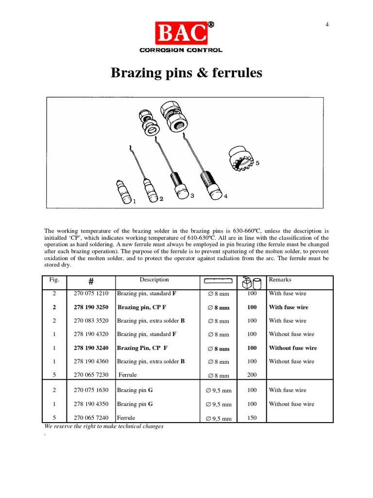 Brazing Pins and Ferrules PDF Fuse (Electrical) Soldering
