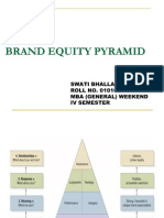 Brand Equity Pyramid