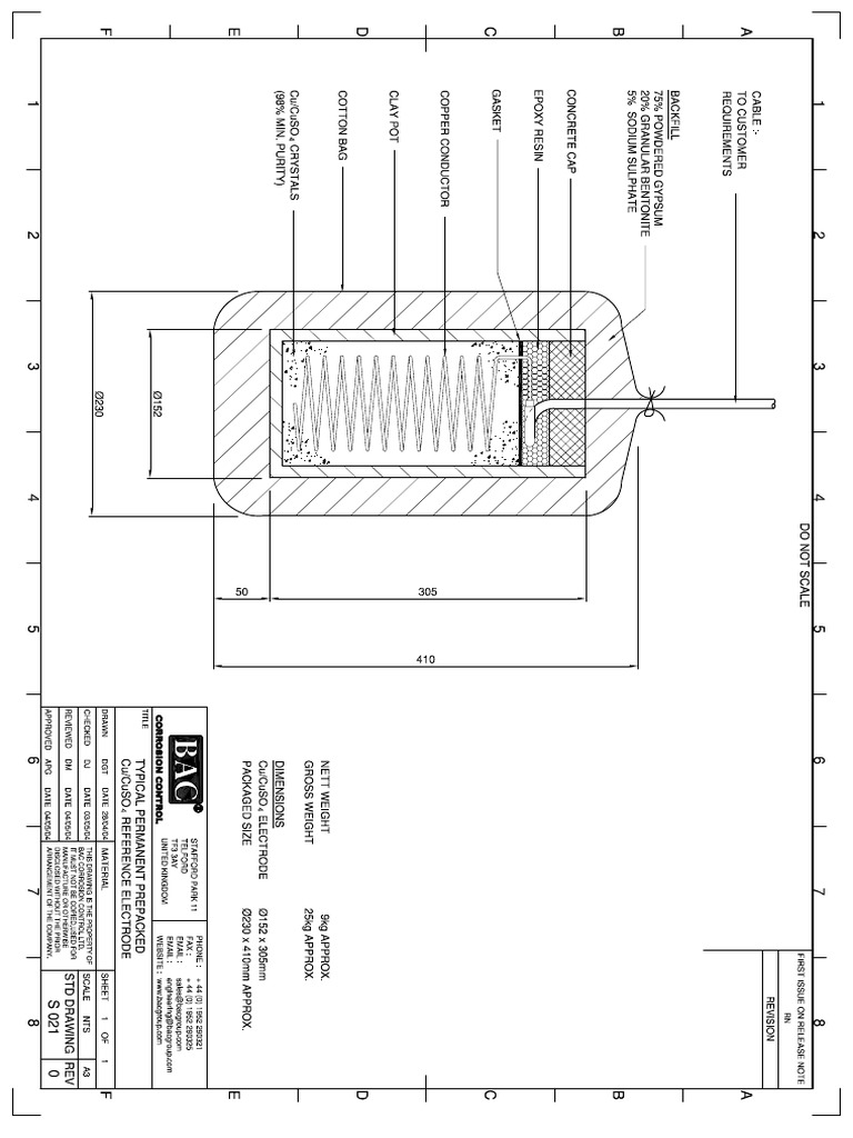 Copper Copper Sulphate Reference Electrode PDF