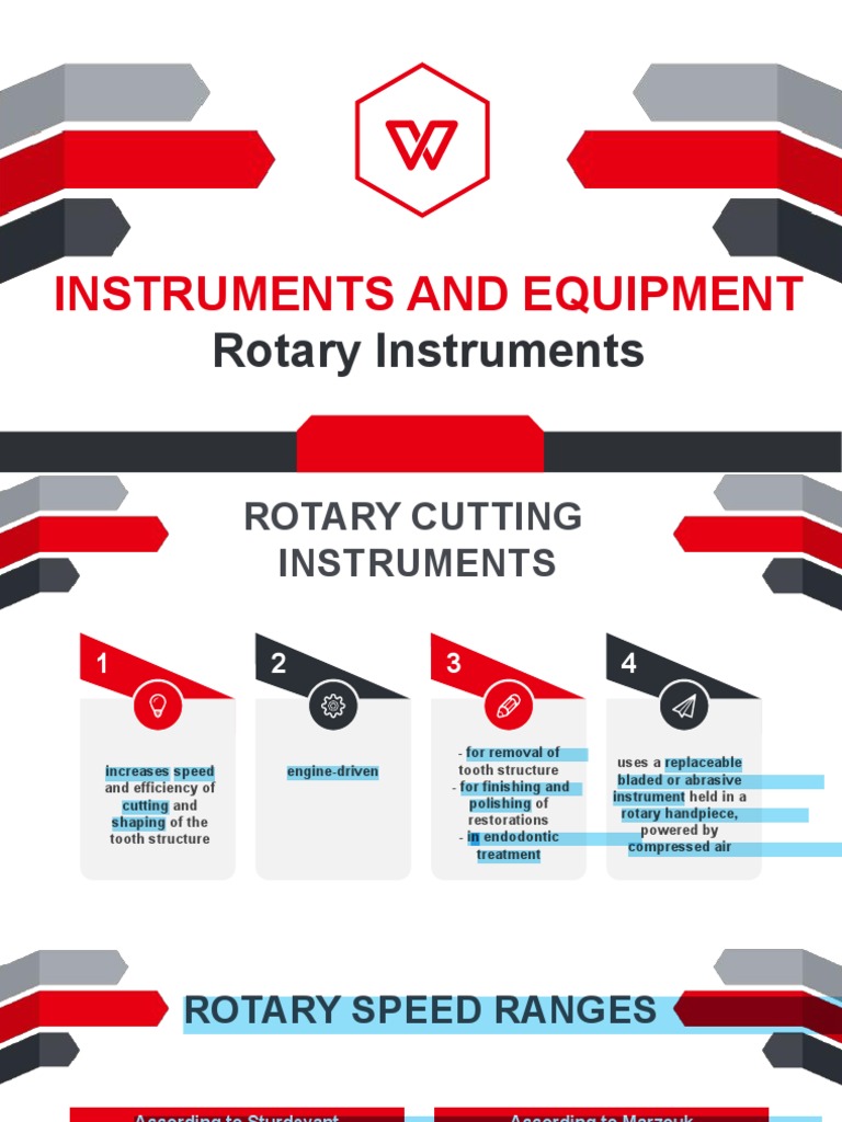 Rotary Cutting Instruments PDF Materials