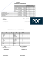 Form Data Bidan, Dukun, PONED